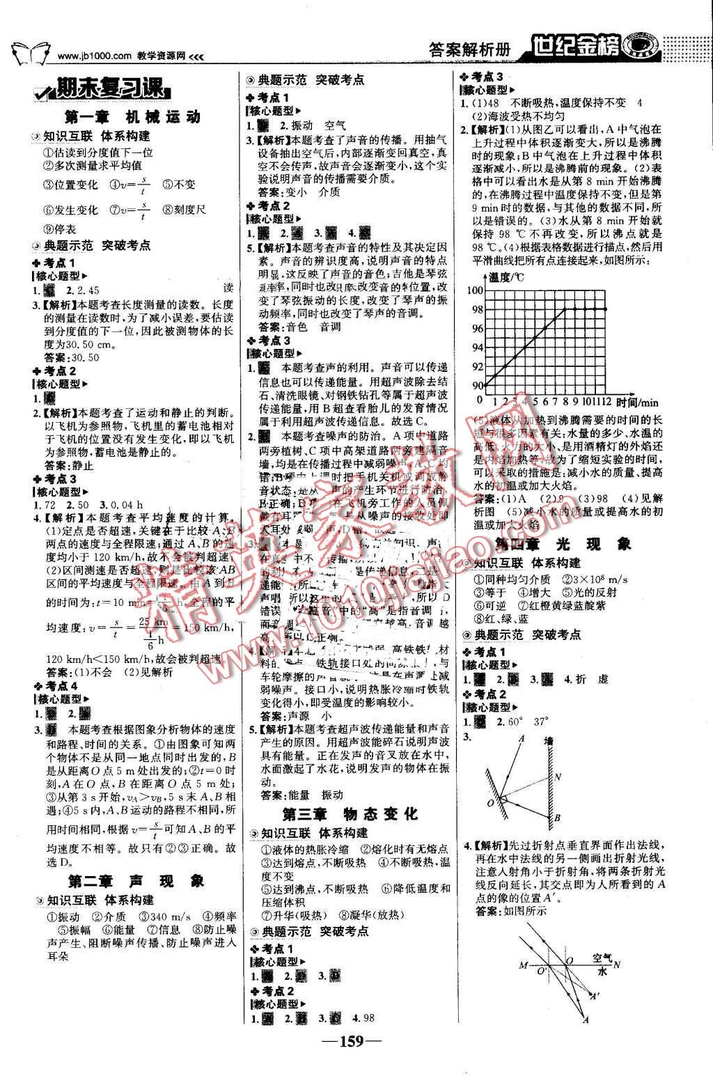 2016年世纪金榜金榜学案八年级物理上册人教版 第12页