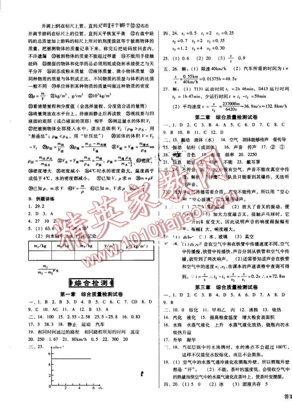 2016年胜券在握打好基础金牌作业本八年级物理上册人教版 第15页