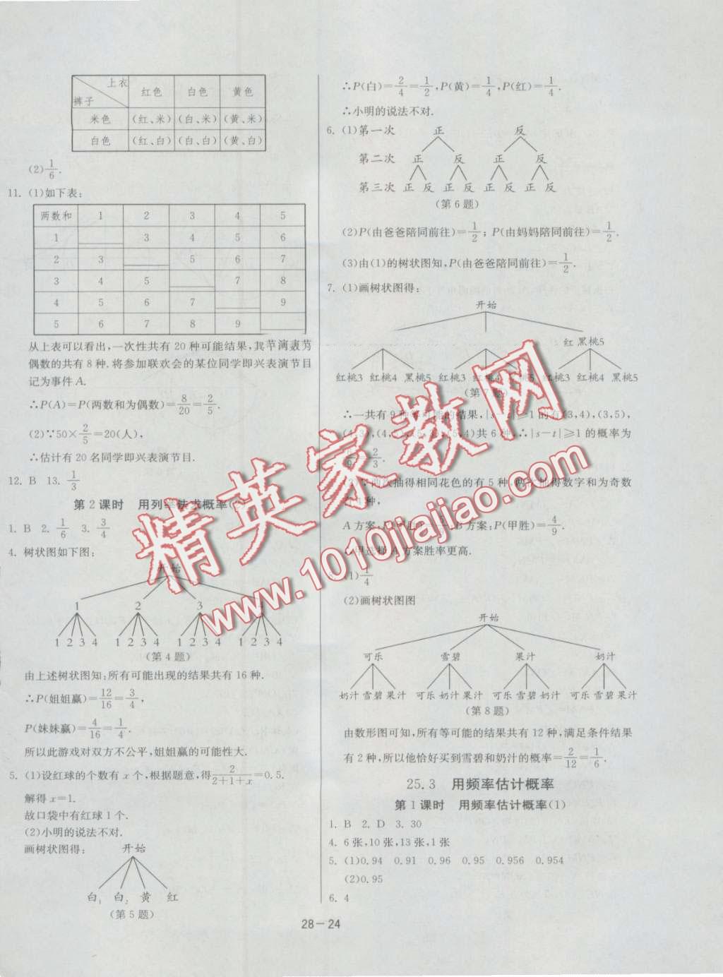 2016年課時(shí)訓(xùn)練九年級(jí)數(shù)學(xué)上冊人教版 第24頁