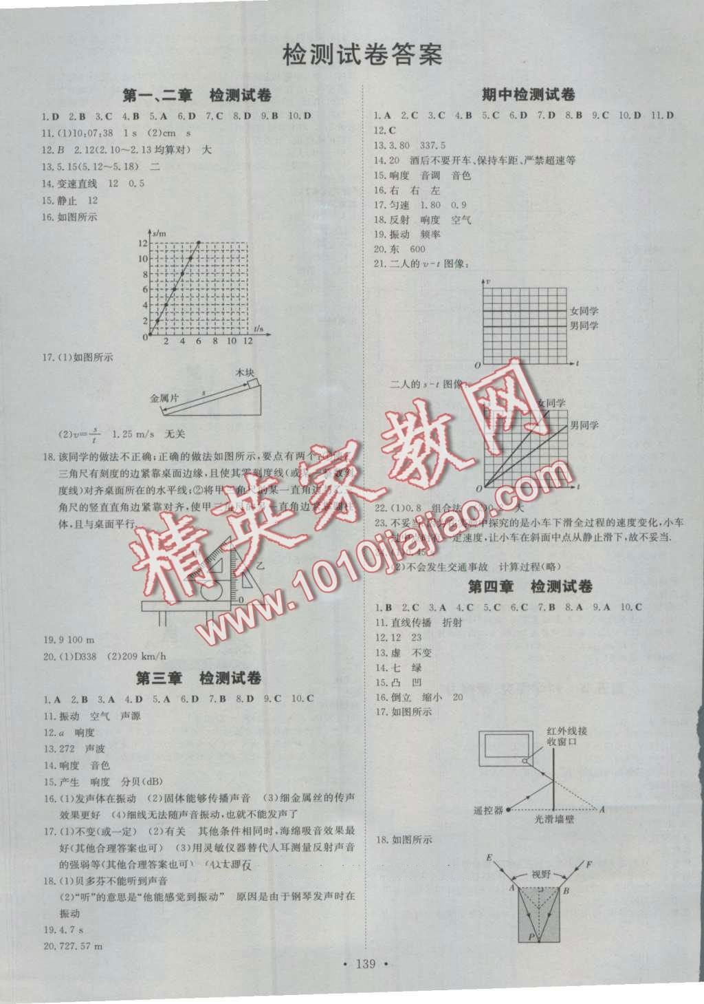 2016年初中同步學(xué)習(xí)導(dǎo)與練導(dǎo)學(xué)探究案八年級(jí)物理上冊(cè)滬科版 第11頁(yè)