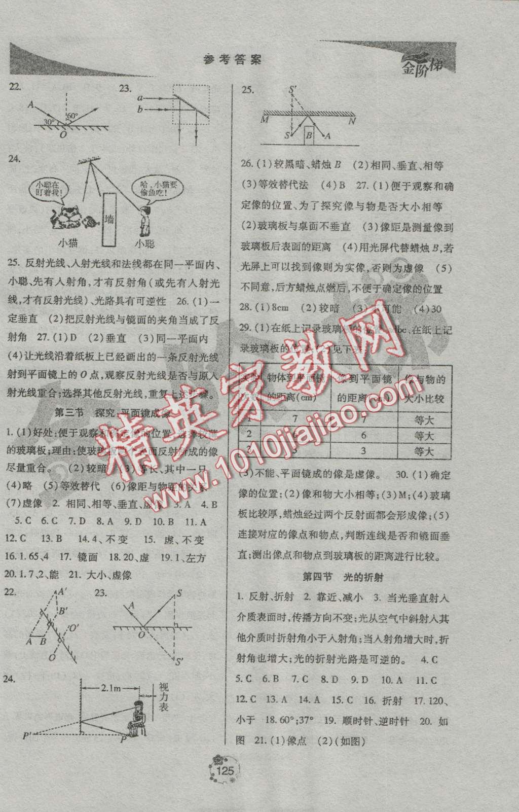 2016年金阶梯课课练单元测八年级物理上册 第4页