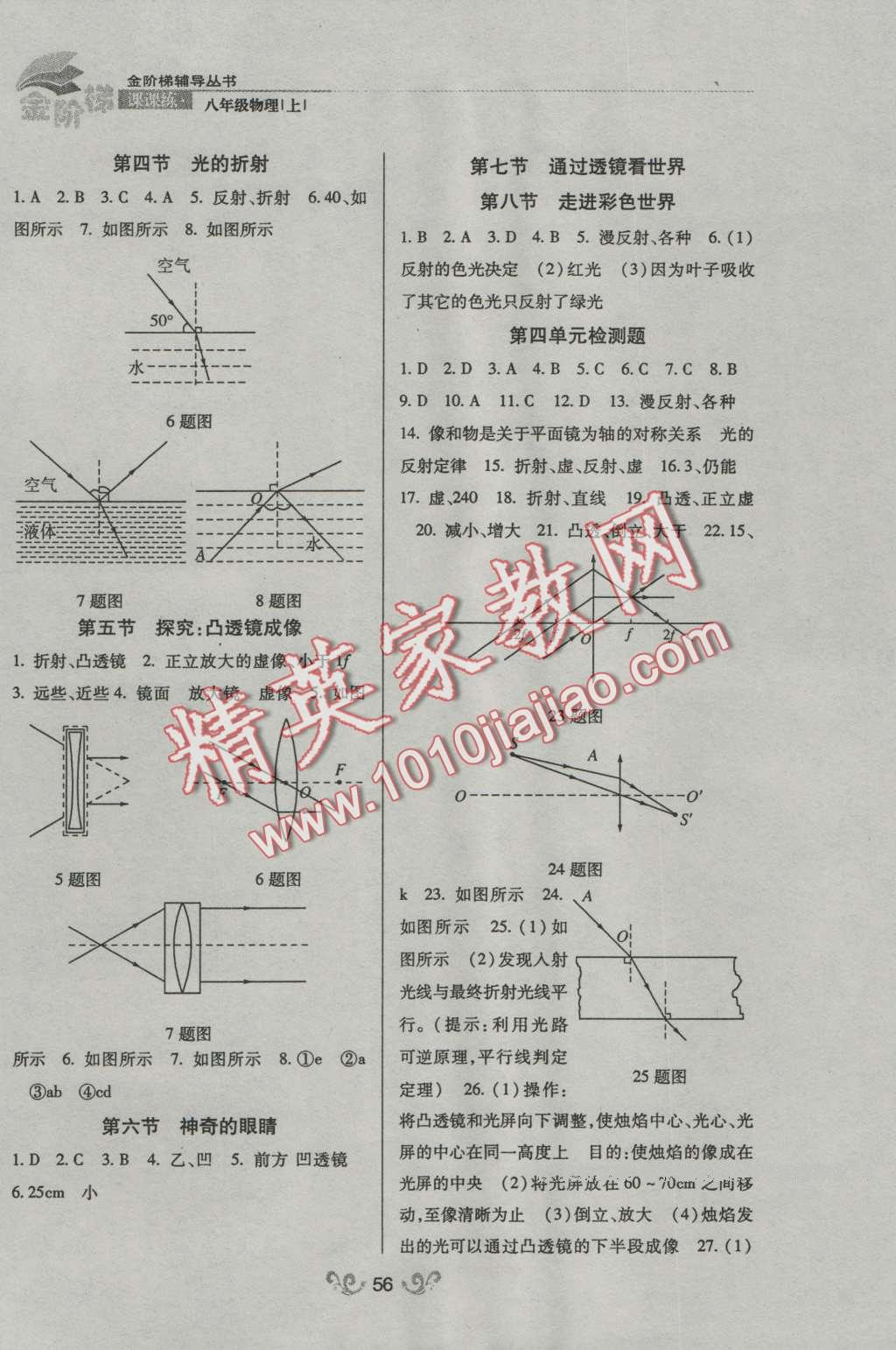 2016年金階梯課課練單元測(cè)八年級(jí)物理上冊(cè) 第14頁(yè)