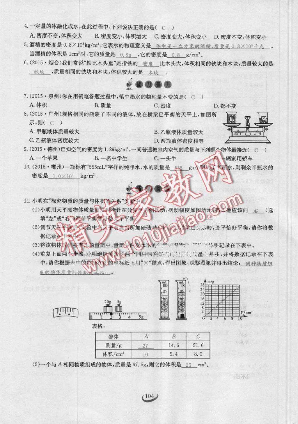 2016年思維新觀(guān)察八年級(jí)物理上冊(cè)人教版 第102頁(yè)