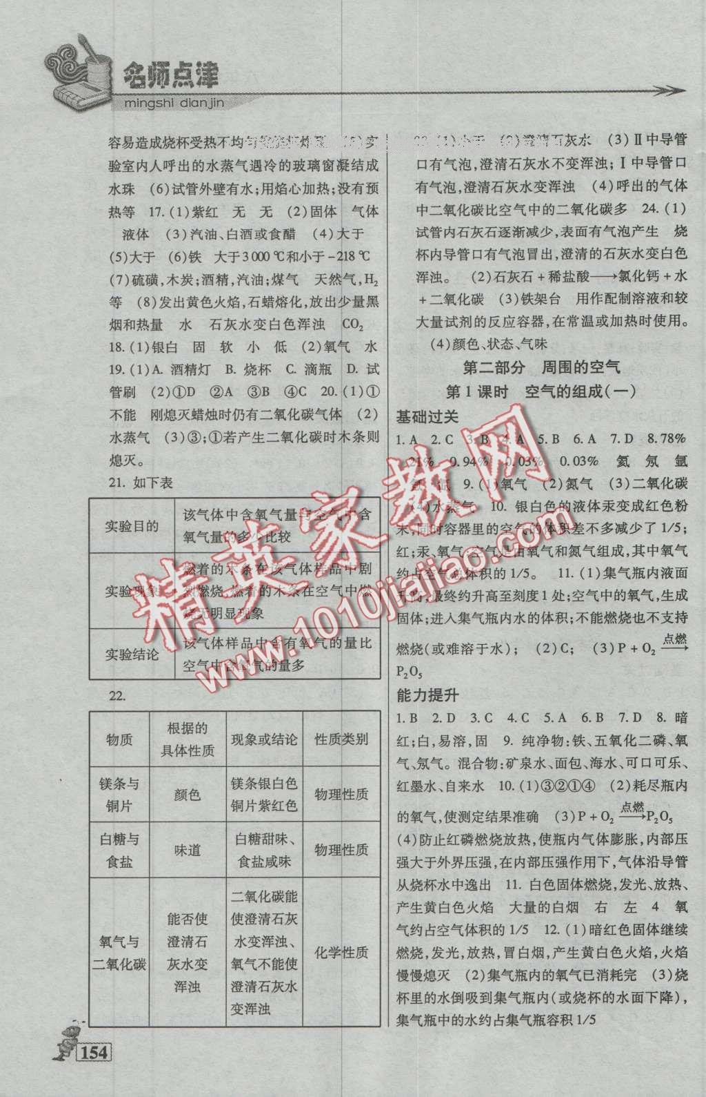 2016年名師點津八年級化學上冊 第3頁