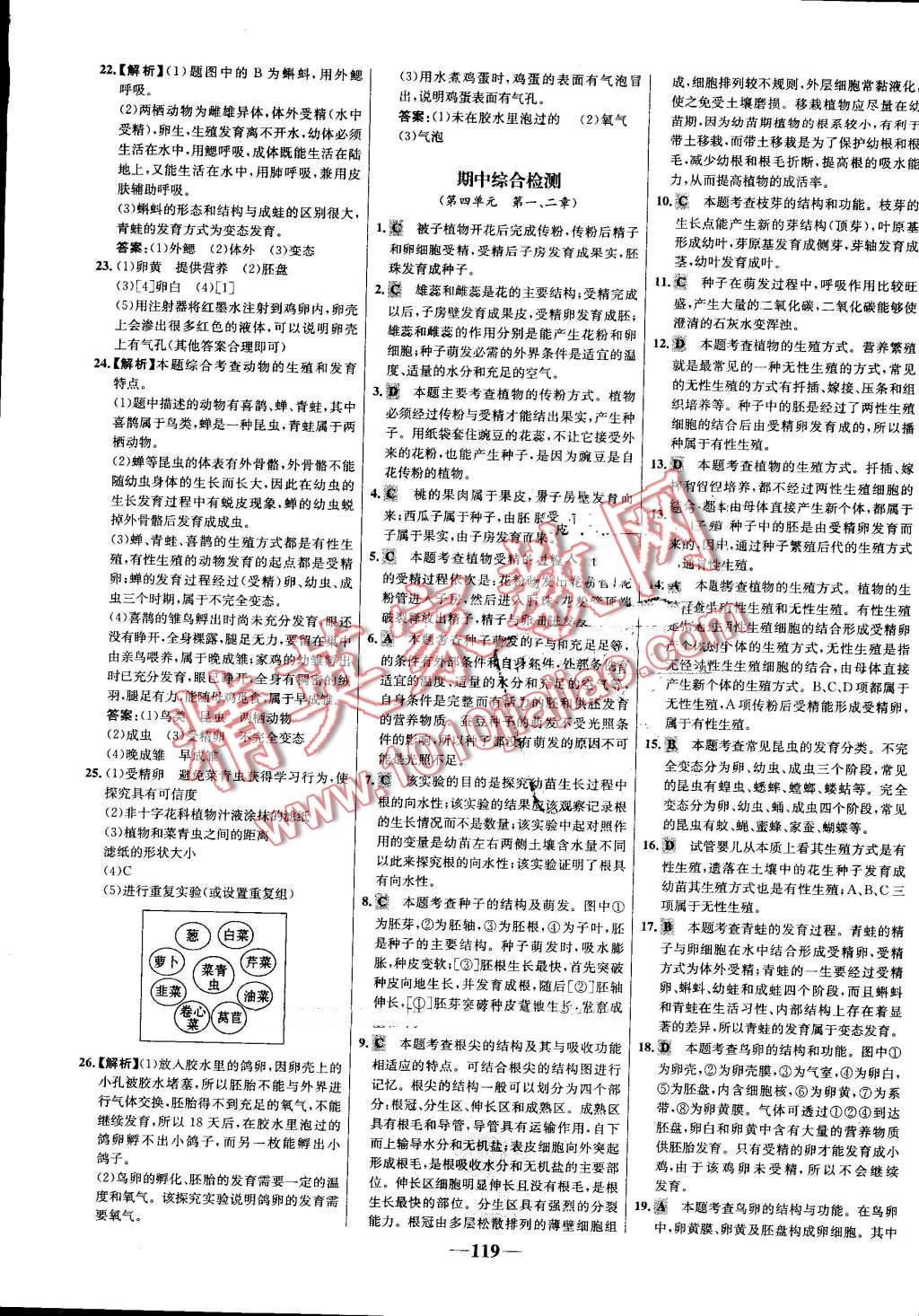 2016年世紀(jì)金榜金榜學(xué)案八年級(jí)生物上冊(cè)濟(jì)南版 第27頁