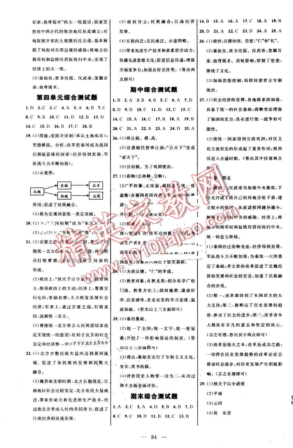 2016年细解巧练六年级历史上册鲁教版 第7页