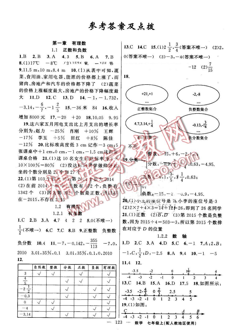 2016年黃岡100分闖關(guān)七年級(jí)數(shù)學(xué)上冊(cè)人教版 第1頁