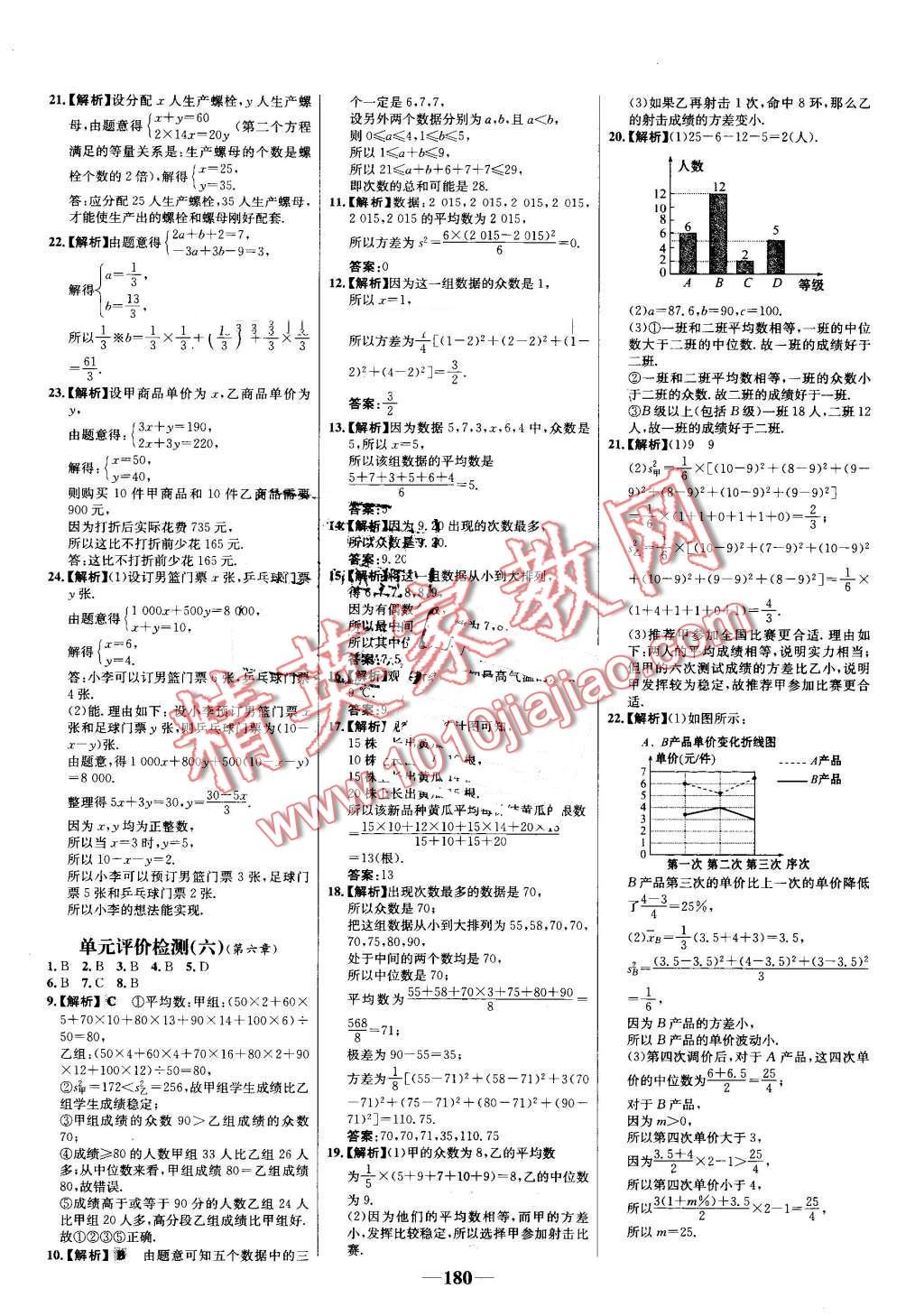 2016年世纪金榜百练百胜八年级数学上册北师大版 第26页