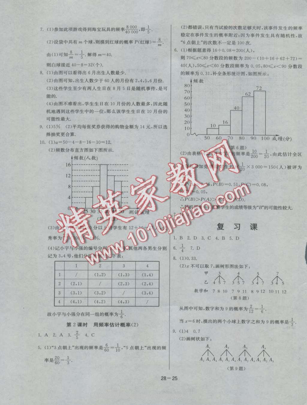 2016年課時(shí)訓(xùn)練九年級(jí)數(shù)學(xué)上冊(cè)人教版 第25頁