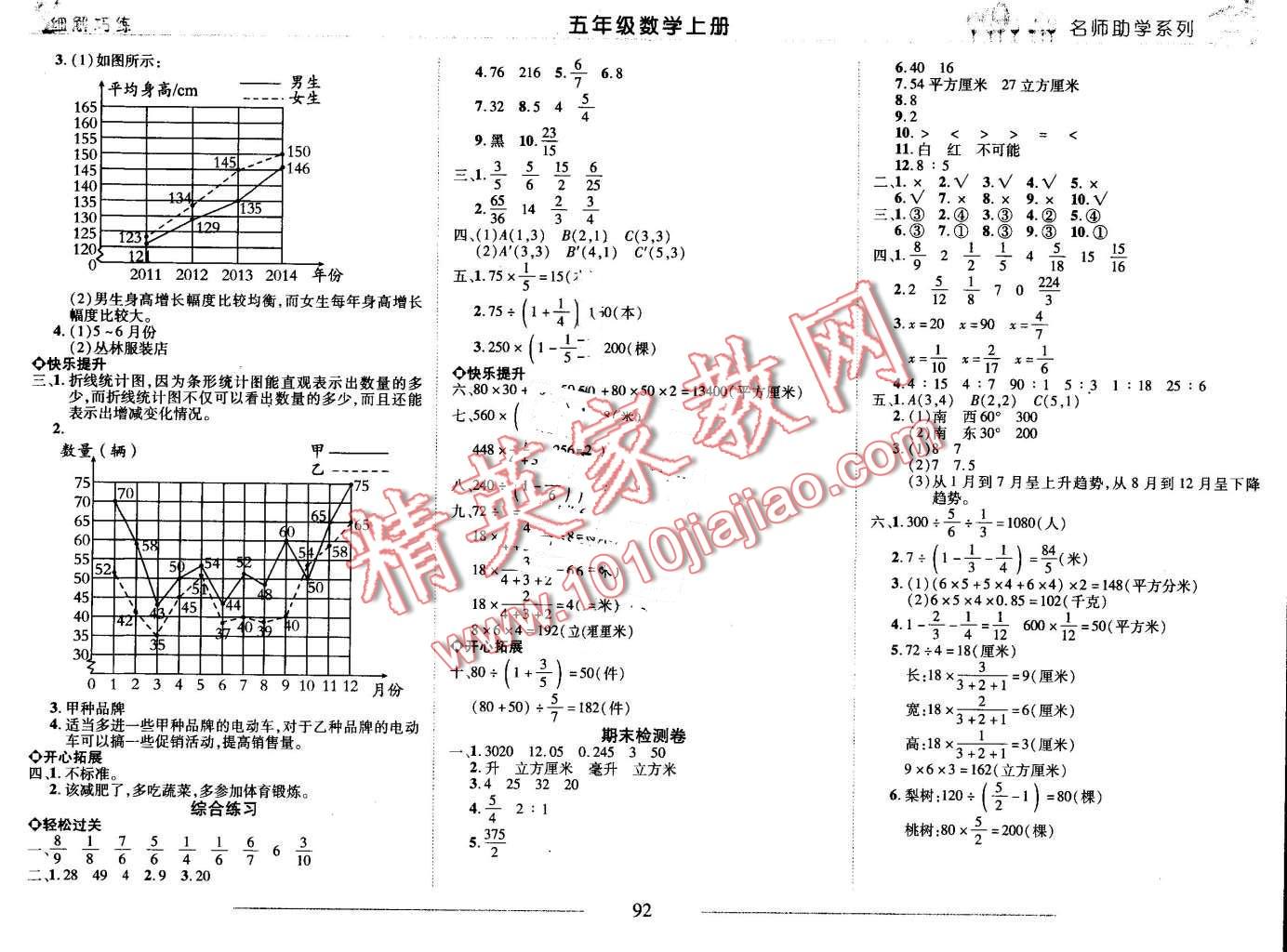 2016年細解巧練五年級數(shù)學上冊五四制 第12頁