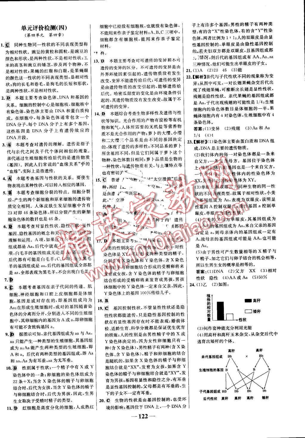 2016年世纪金榜金榜学案八年级生物上册济南版 第30页