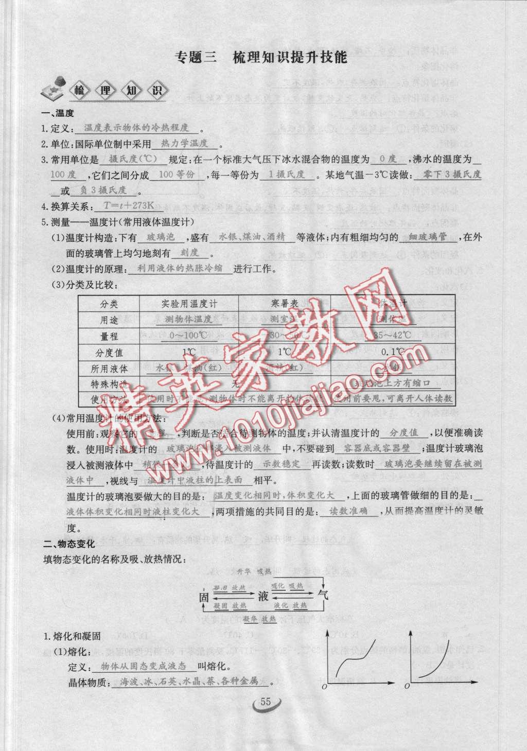 2016年思維新觀察八年級(jí)物理上冊(cè)人教版 第55頁(yè)