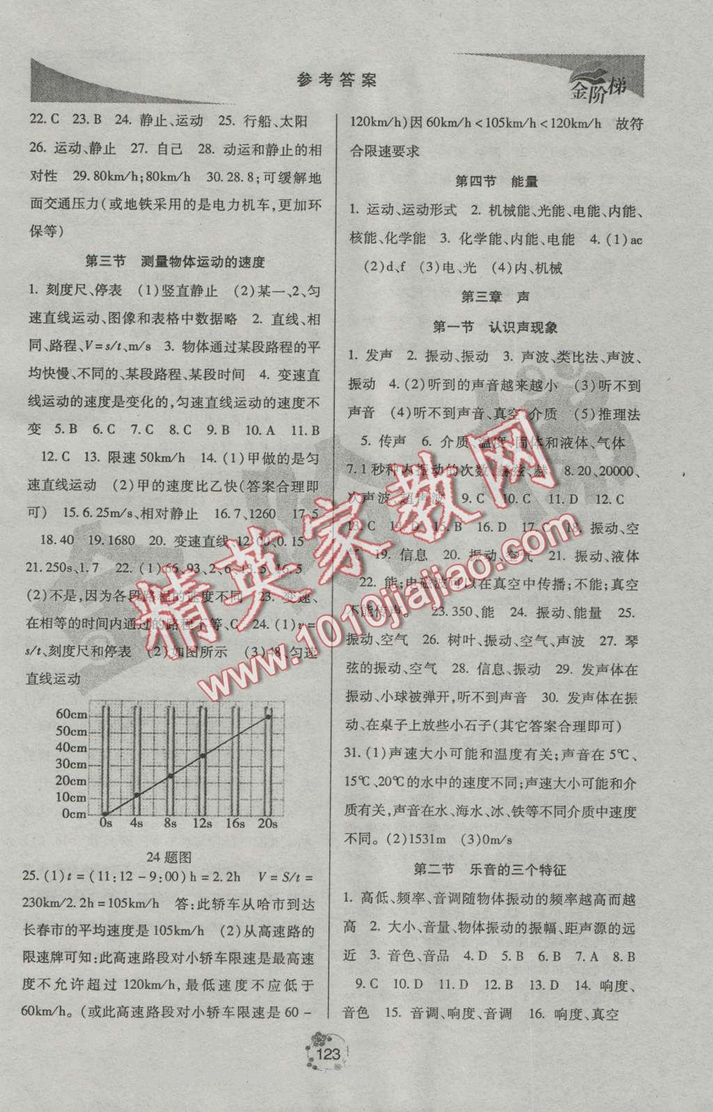 2016年金階梯課課練單元測八年級物理上冊 第2頁