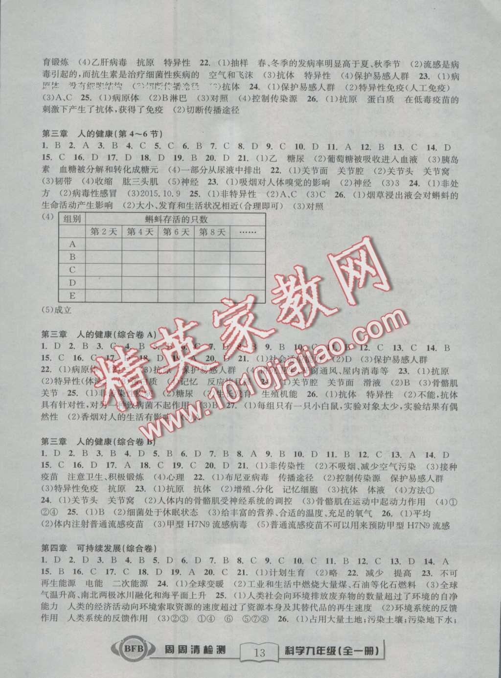 2016年周周清檢測(cè)九年級(jí)科學(xué)理科綜合全一冊(cè)浙教版 第13頁(yè)