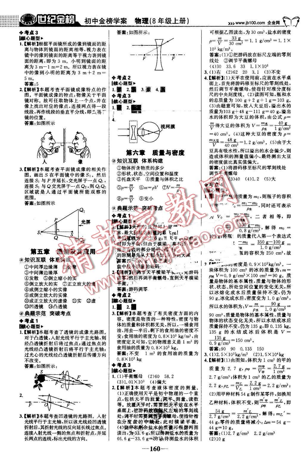 2016年世紀(jì)金榜金榜學(xué)案八年級(jí)物理上冊(cè)人教版 第13頁(yè)