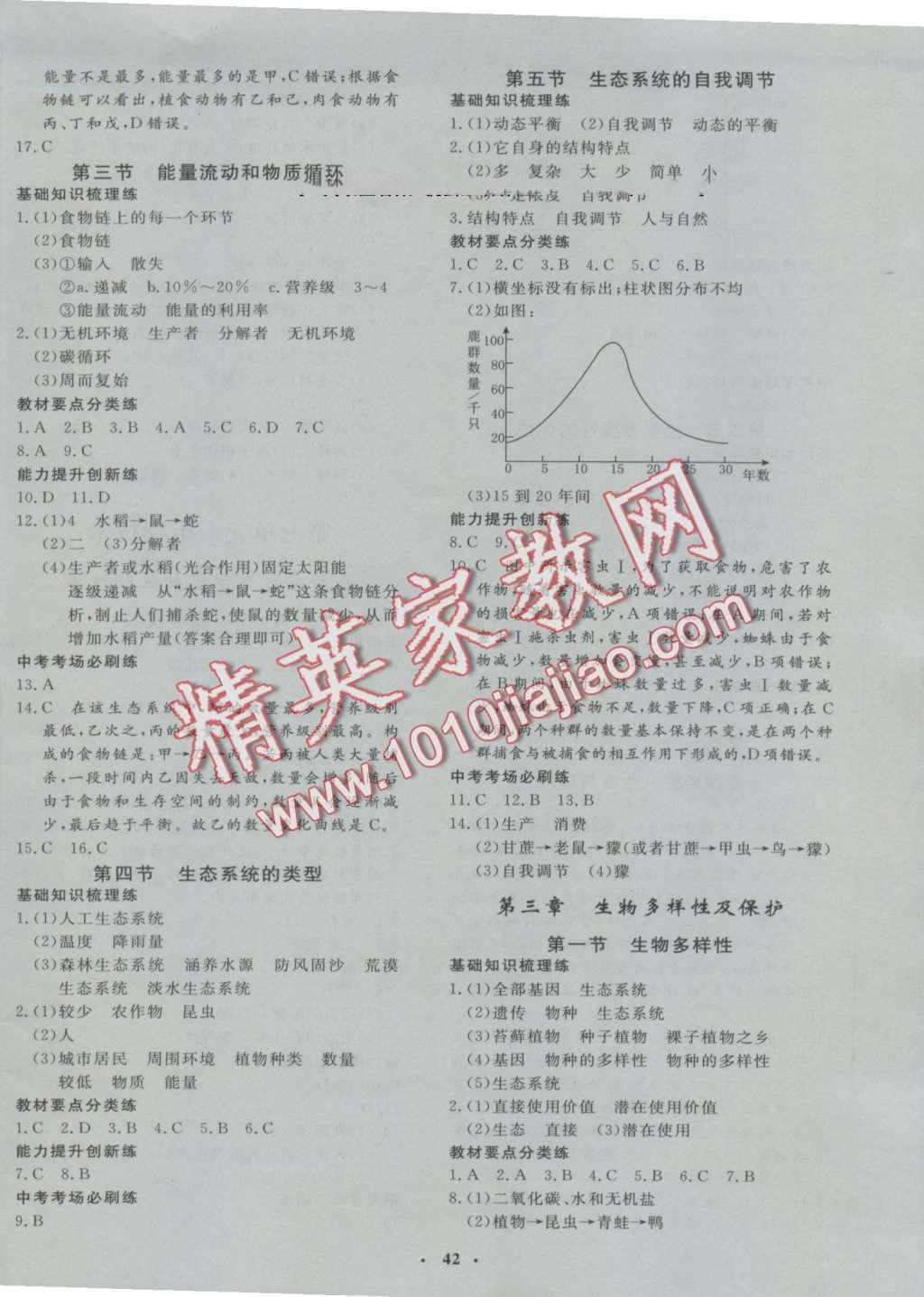 2016年非常1加1八年級生物全一冊濟南版 第10頁