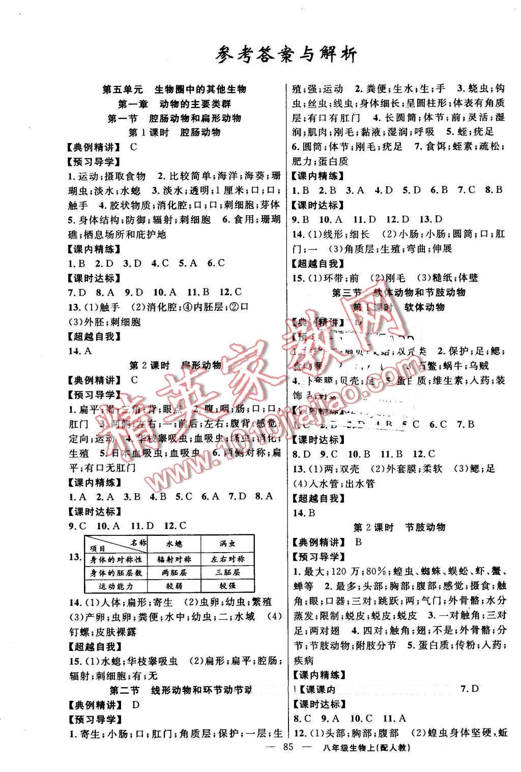 2016年黃岡金牌之路練闖考八年級(jí)生物上冊(cè)人教版 第1頁(yè)