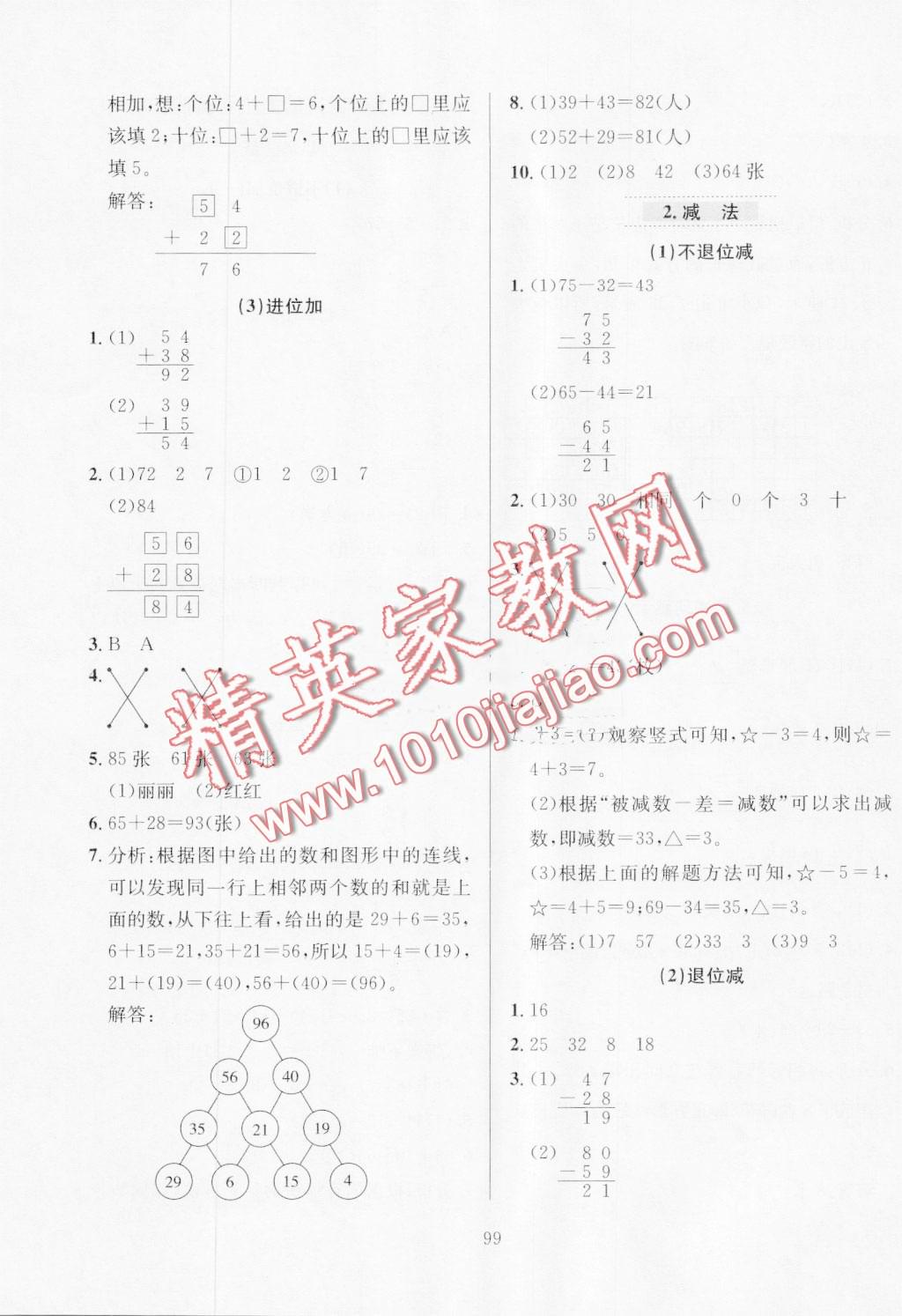 2016年小學(xué)教材全練二年級(jí)數(shù)學(xué)上冊(cè)人教版 第3頁