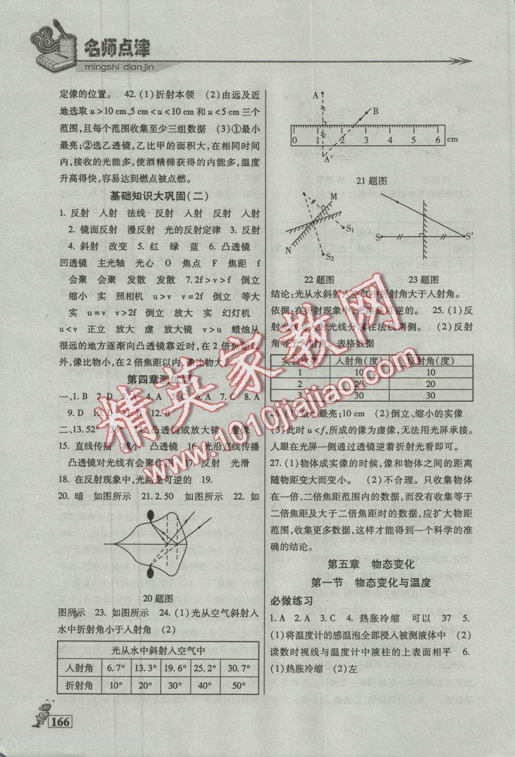 2016年名師點(diǎn)津八年級物理上冊 第2頁