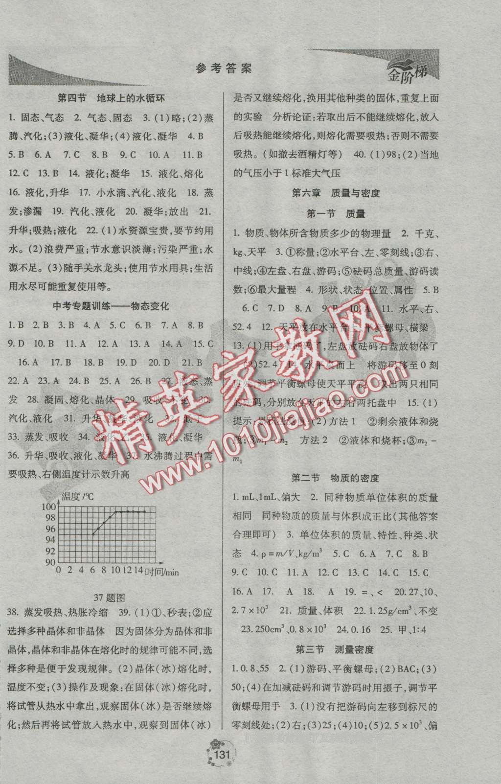 2016年金阶梯课课练单元测八年级物理上册 第10页