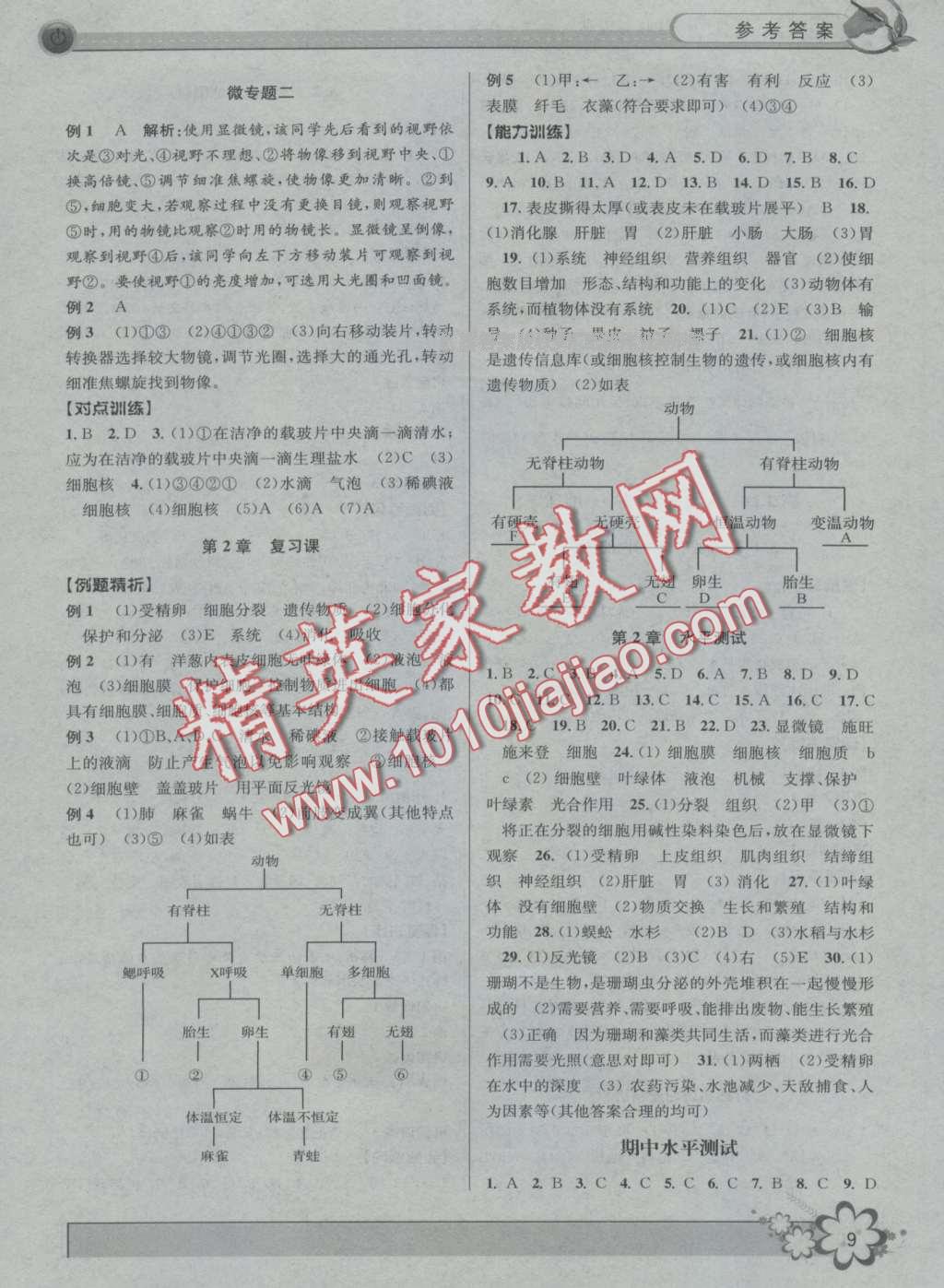 2016年初中新學(xué)案優(yōu)化與提高七年級(jí)科學(xué)上冊浙教版 第9頁