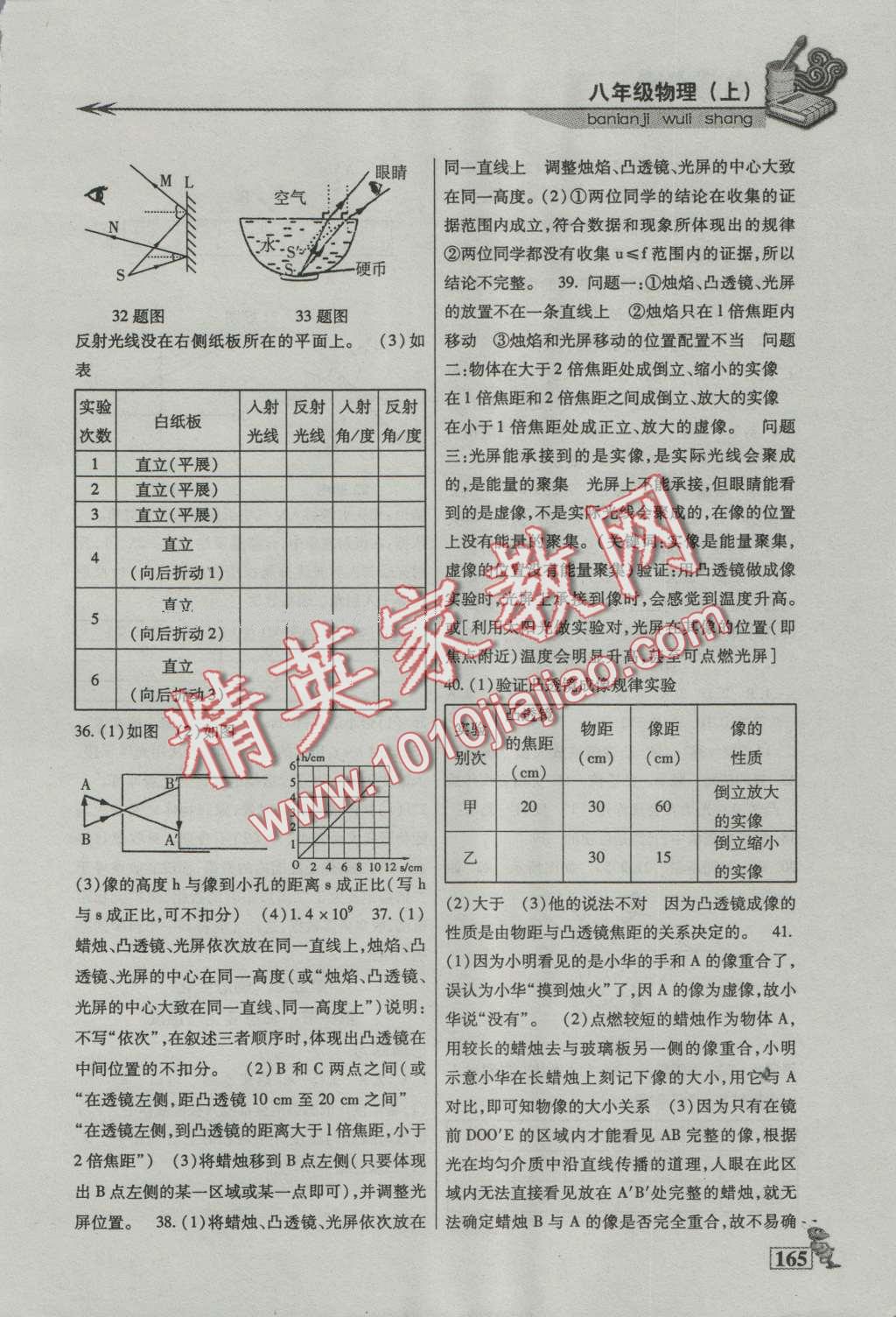 2016年名师点津八年级物理上册 第1页