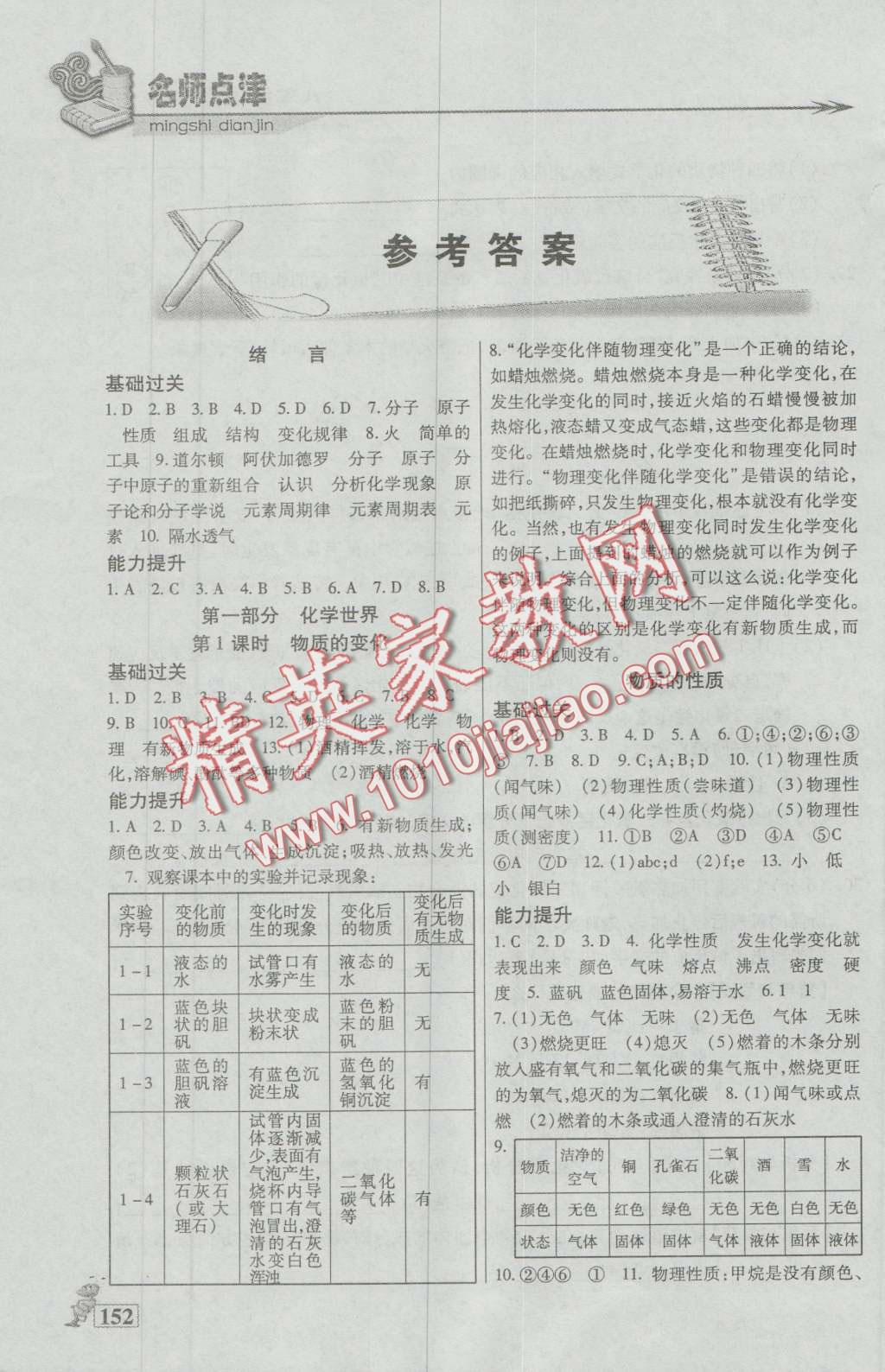 2016年名師點津八年級化學(xué)上冊 第1頁