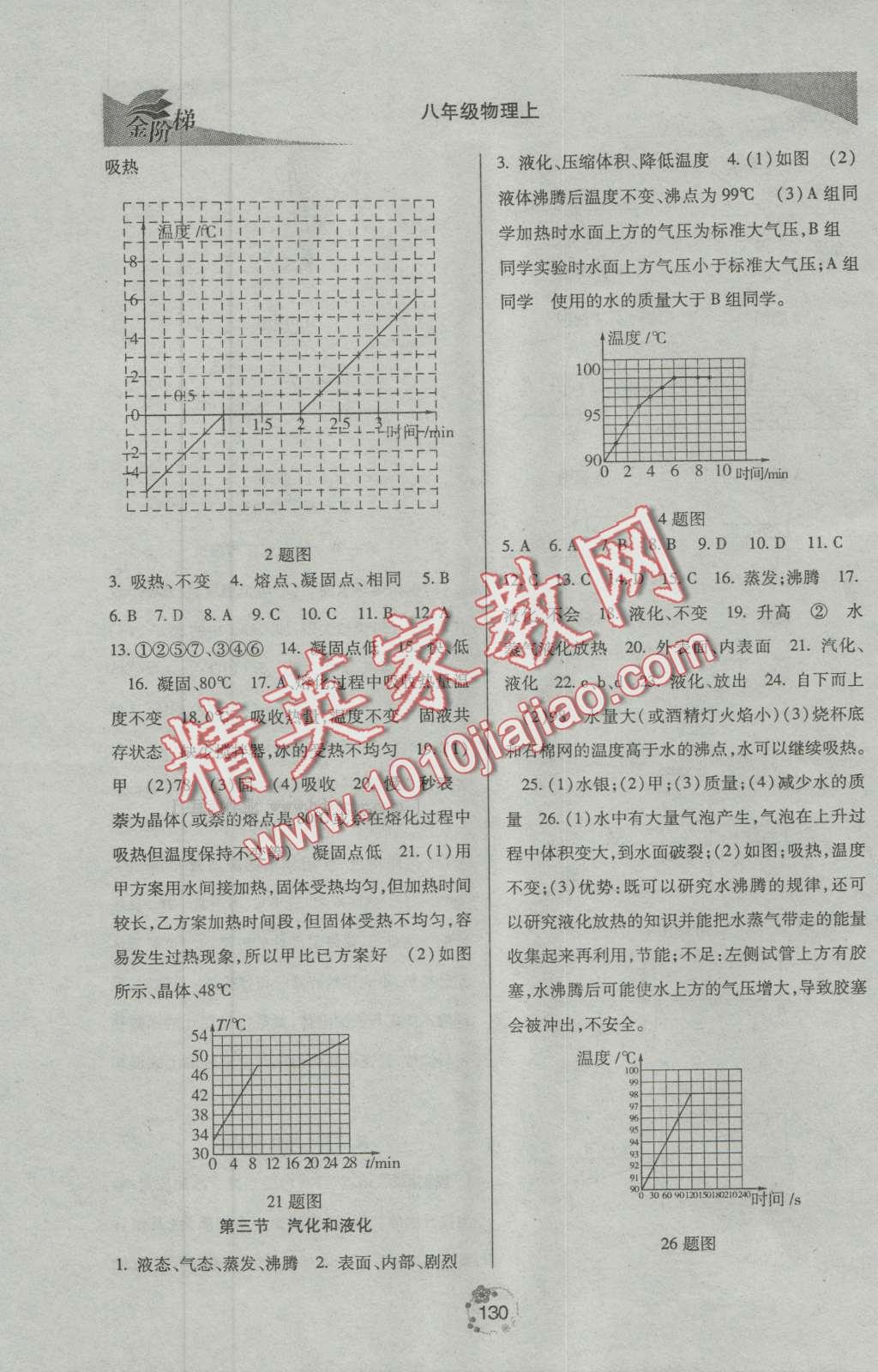 2016年金階梯課課練單元測八年級(jí)物理上冊 第9頁