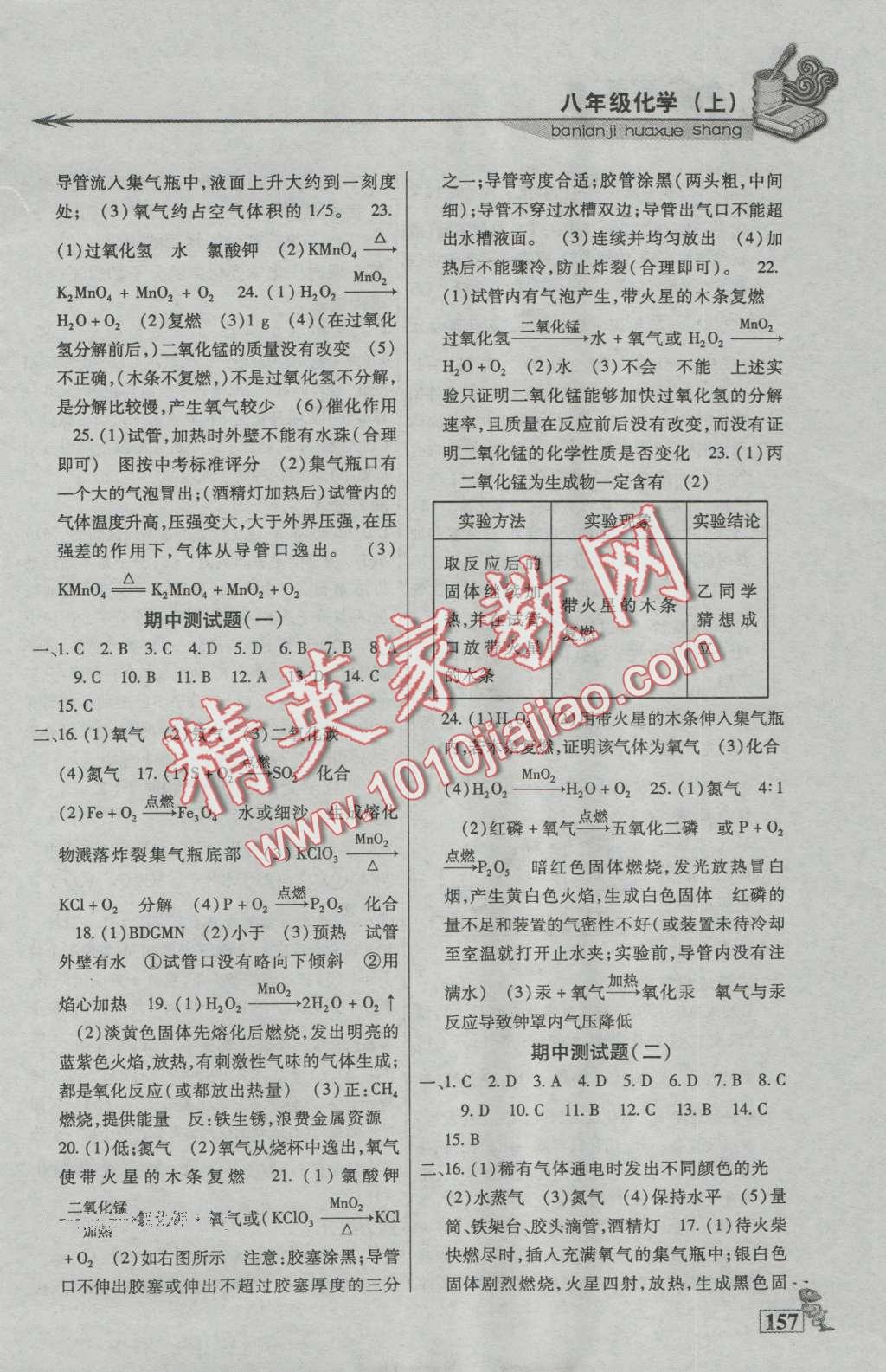 2016年名師點津八年級化學上冊 第6頁