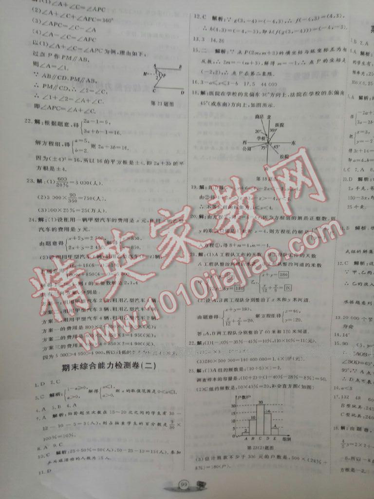 2016年优加密卷七年级数学下册人教版 第16页