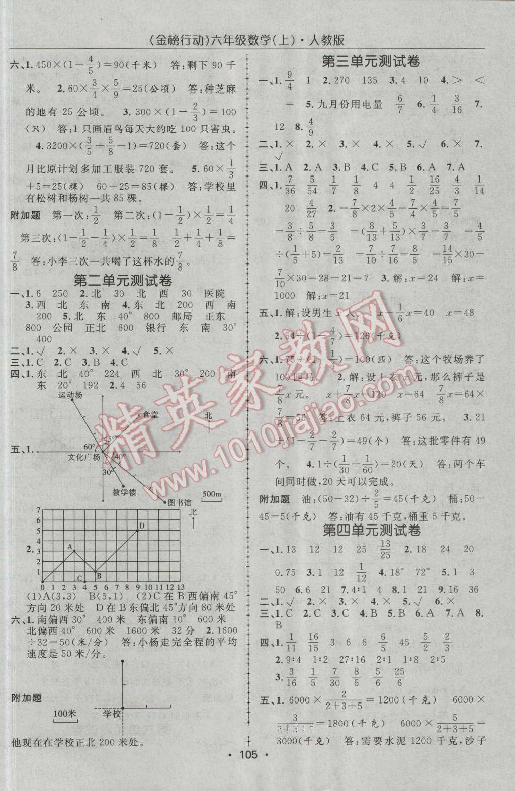 2016年金榜行動(dòng)高效課堂助教型教輔六年級(jí)數(shù)學(xué)上冊(cè)人教版 第10頁(yè)