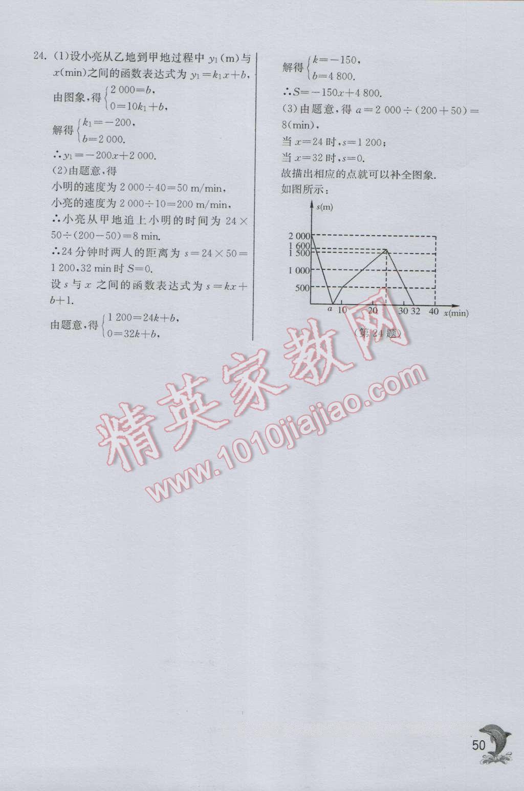 2016年實(shí)驗(yàn)班提優(yōu)訓(xùn)練八年級數(shù)學(xué)上冊浙教版 第50頁