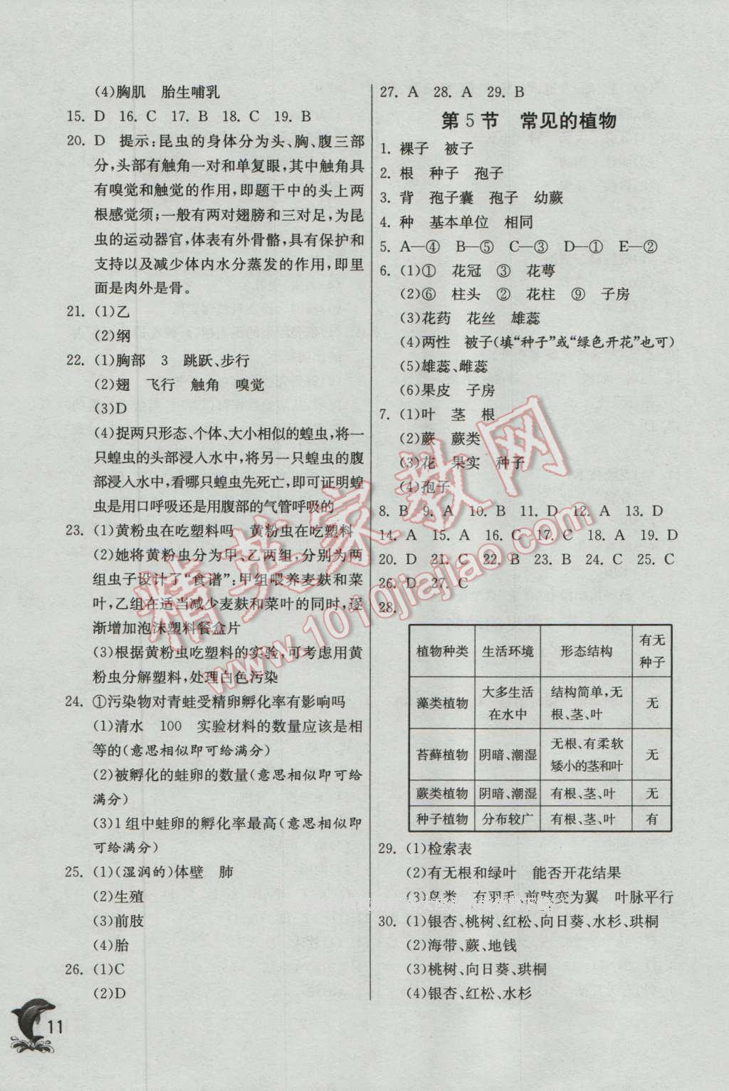 2016年實驗班提優(yōu)訓練七年級科學上冊浙教版 第11頁