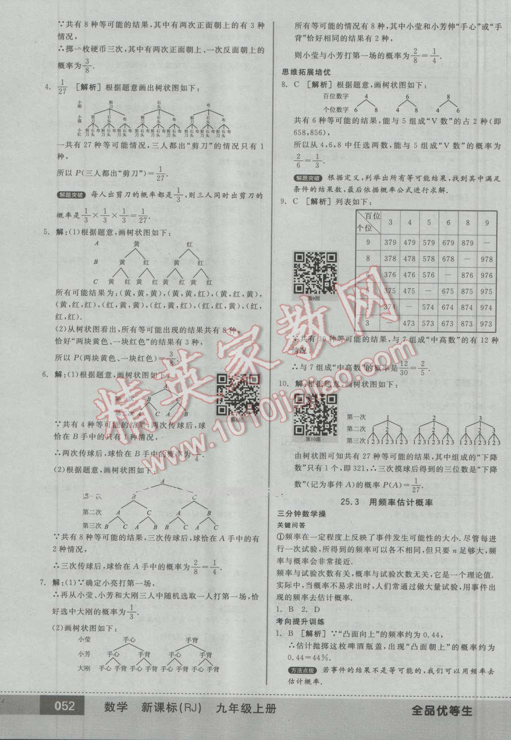 2016年全品优等生九年级数学上册人教版 第51页