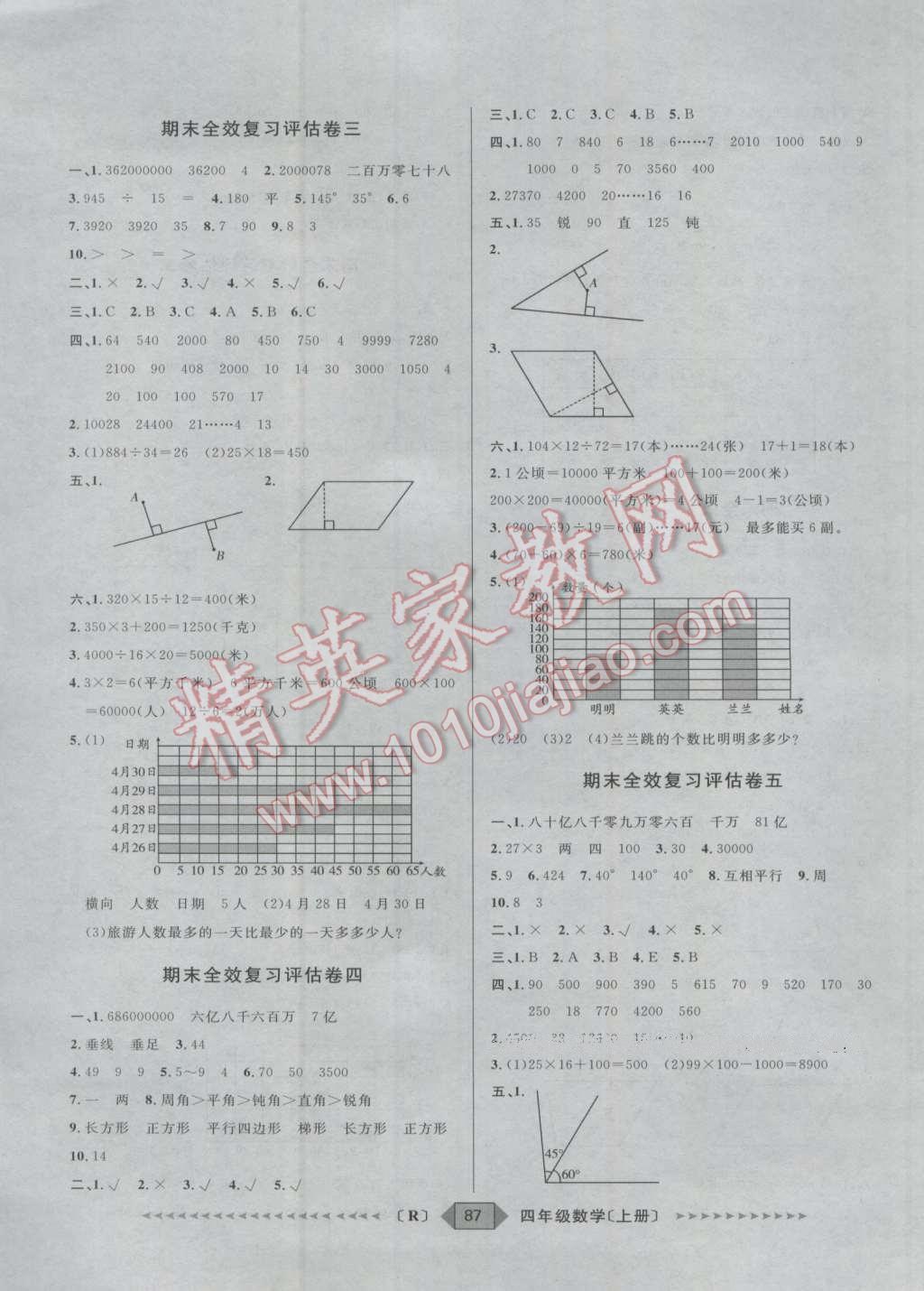 2016年陽光計(jì)劃第二步四年級(jí)數(shù)學(xué)上冊(cè)人教版 第7頁