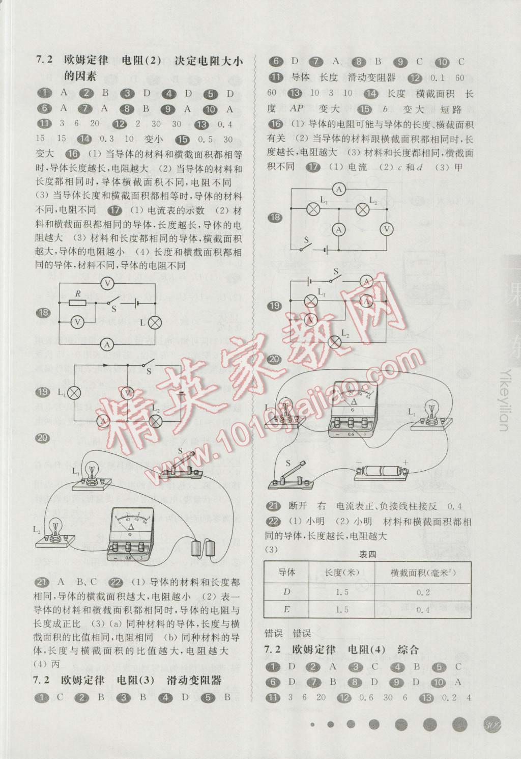 2016年華東師大版一課一練九年級物理全一冊 第14頁