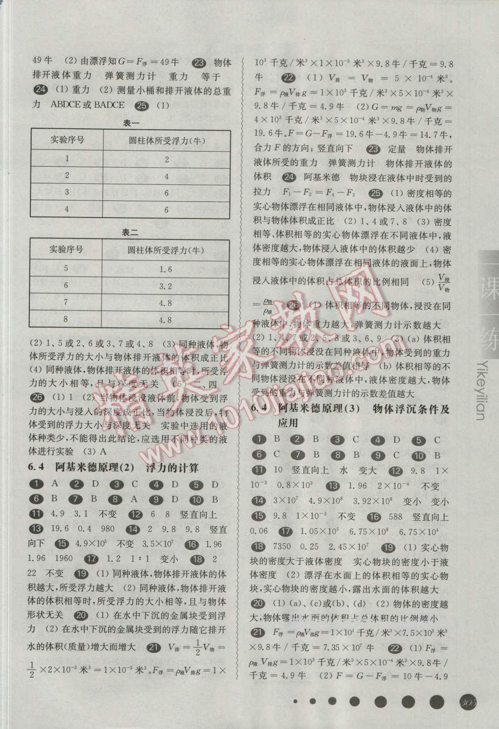 2016年华东师大版一课一练九年级物理全一册 第10页