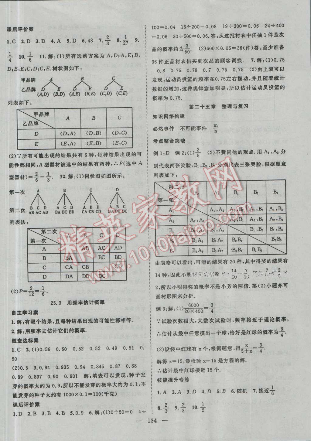 2015年名師課堂導(dǎo)學(xué)案九年級(jí)數(shù)學(xué)上冊(cè) 第14頁