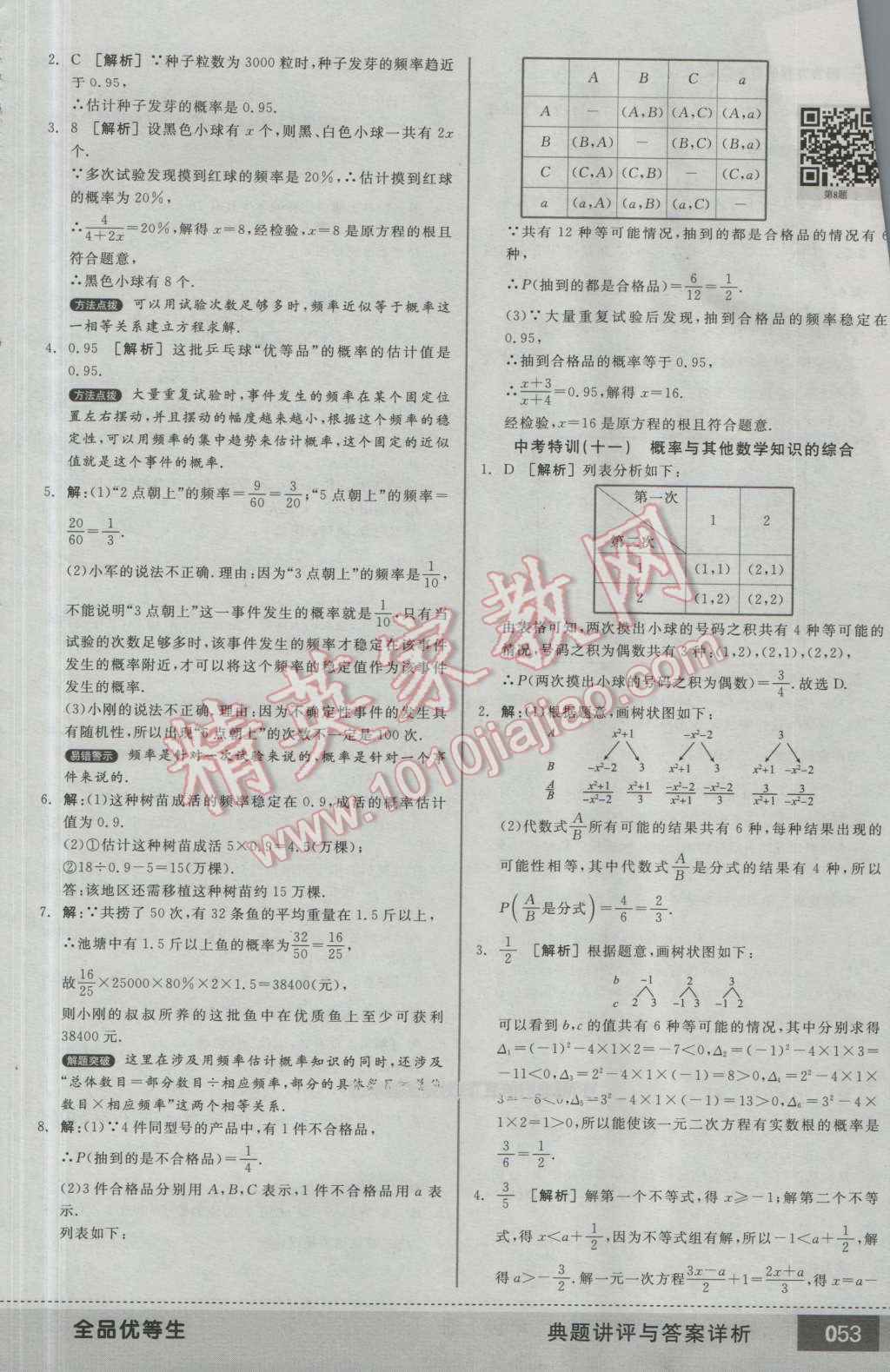 2016年全品优等生九年级数学上册人教版 第52页