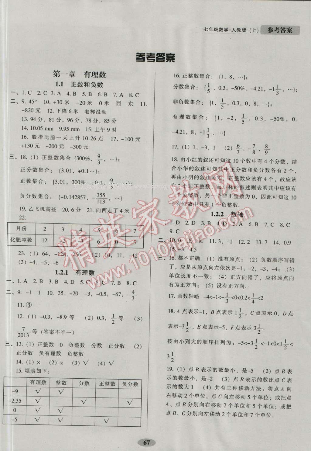 2016年隨堂小考七年級(jí)數(shù)學(xué)上冊(cè)人教版 第1頁