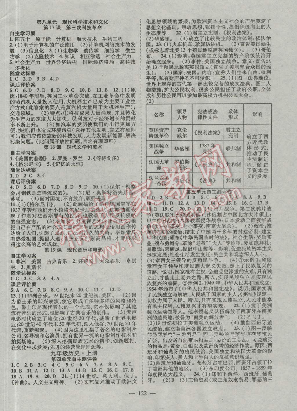 2015年名師課堂導(dǎo)學(xué)案九年級(jí)歷史全一冊(cè) 第6頁