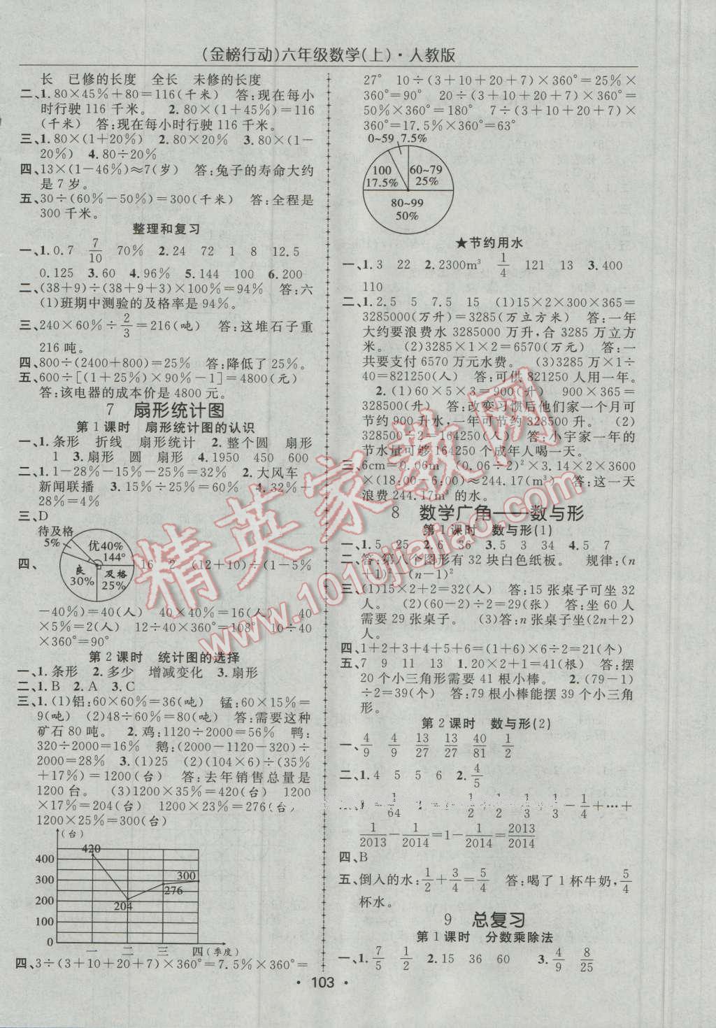 2016年金榜行動(dòng)高效課堂助教型教輔六年級(jí)數(shù)學(xué)上冊(cè)人教版 第8頁(yè)