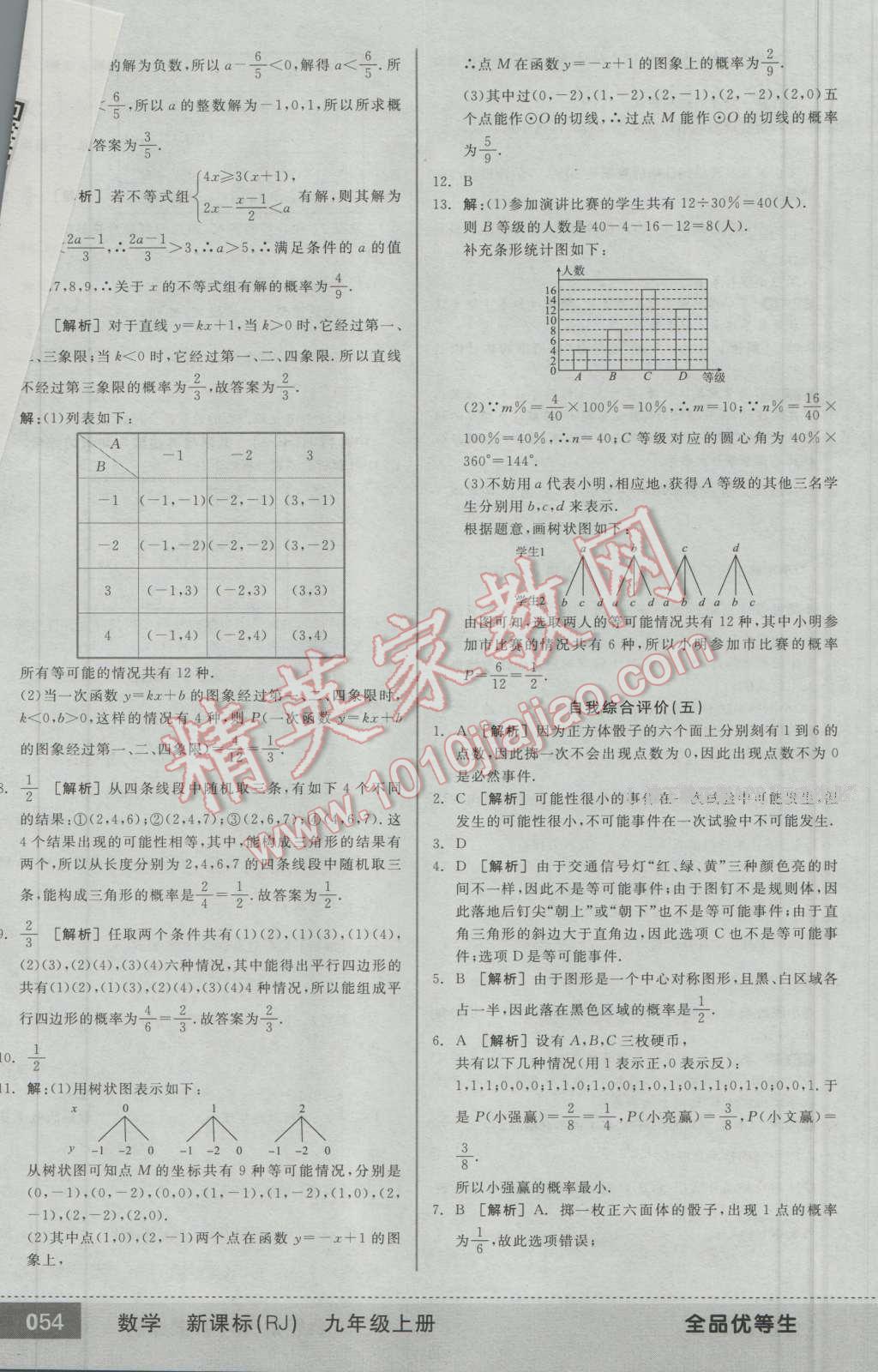 2016年全品优等生九年级数学上册人教版 第53页