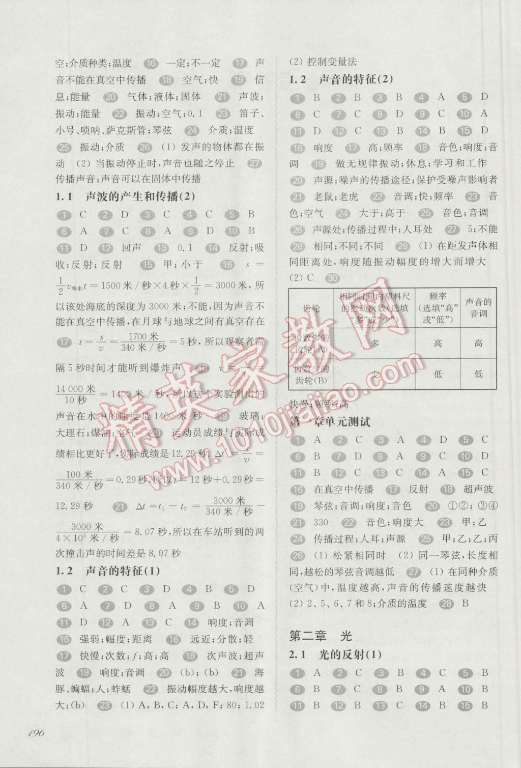 2016年华东师大版一课一练八年级物理第一学期 第2页