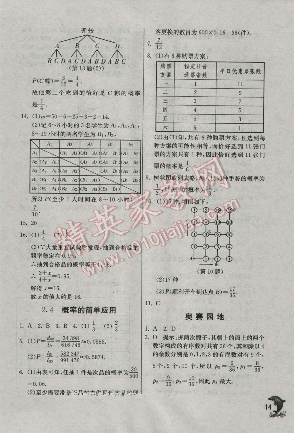 2016年實(shí)驗(yàn)班提優(yōu)訓(xùn)練九年級(jí)數(shù)學(xué)上冊(cè)浙教版 第14頁