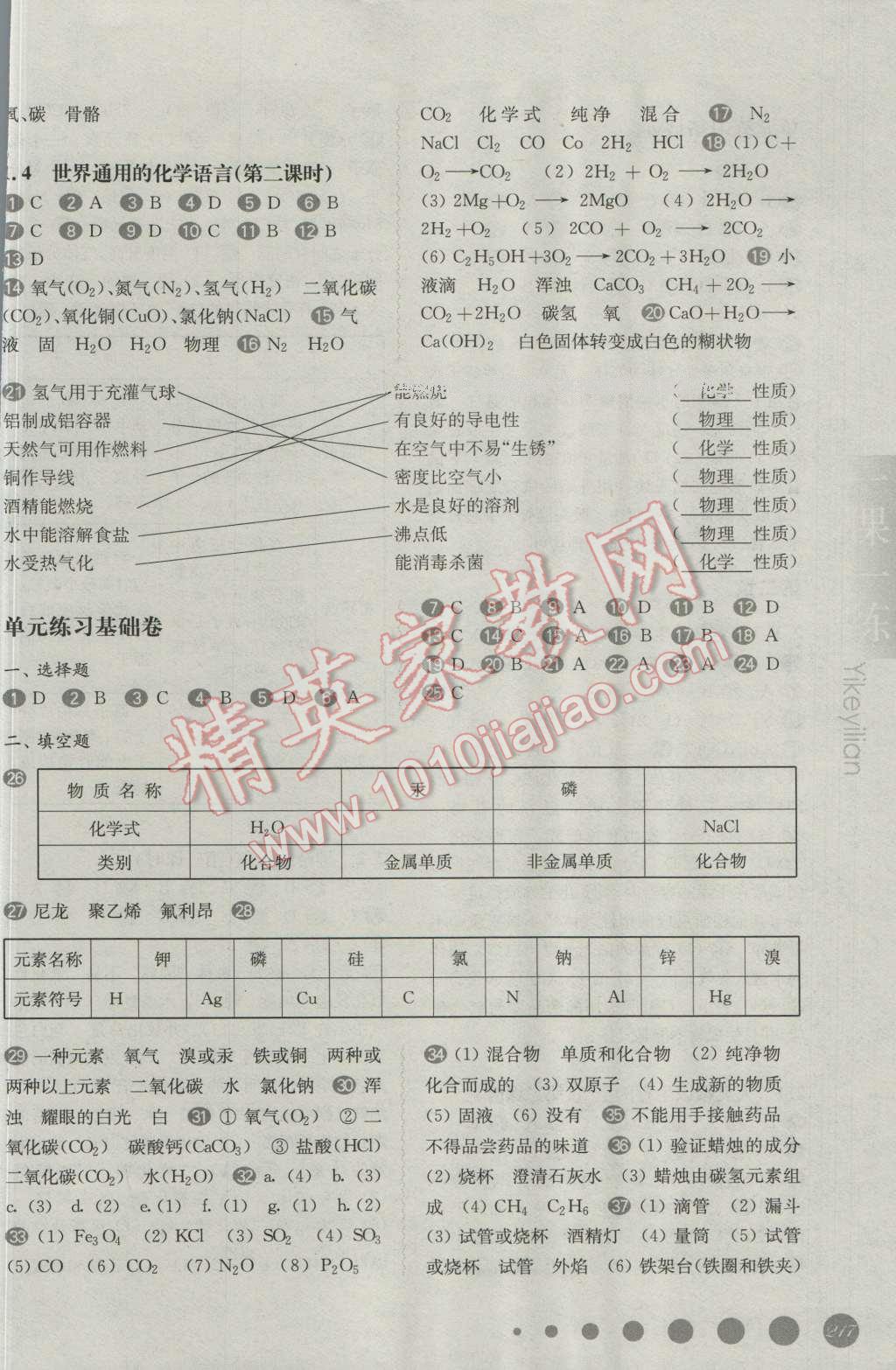 2016年华东师大版一课一练九年级化学全一册 第3页