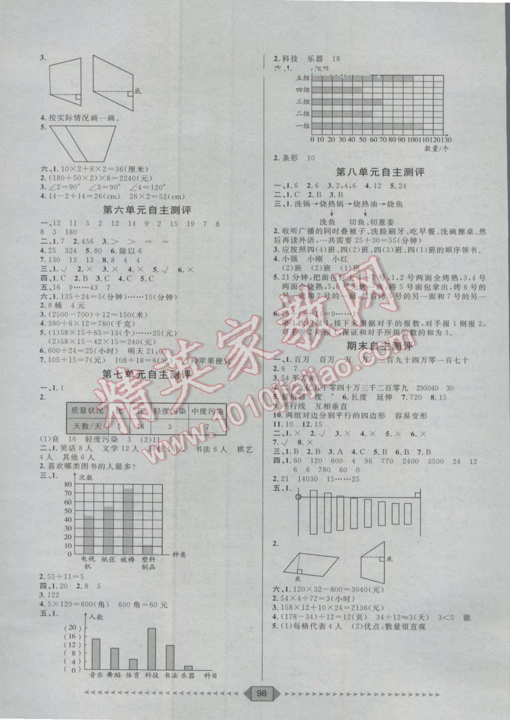 2016年阳光计划第一步四年级数学上册人教版 第10页