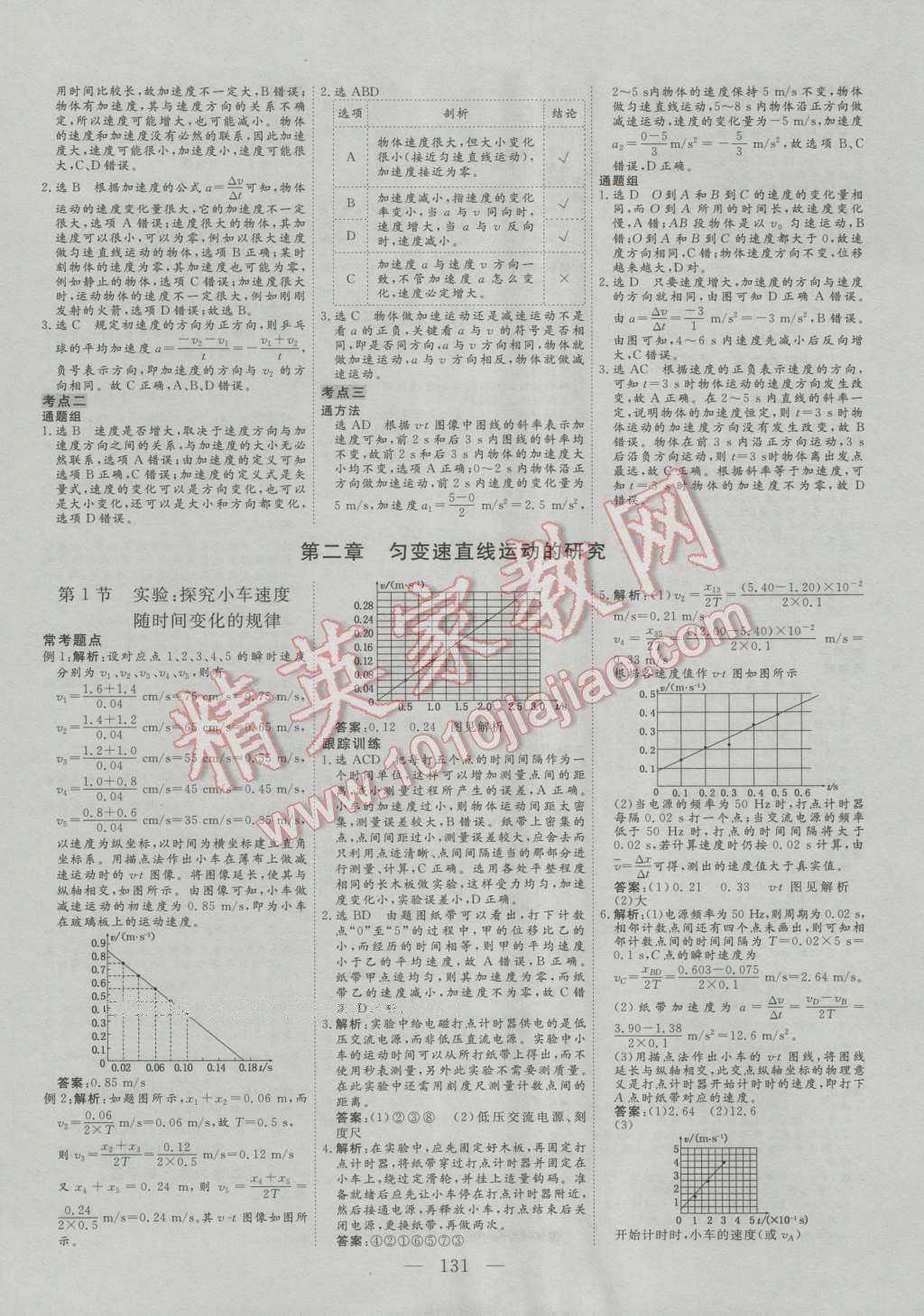 三维设计高中新课标同步课堂物理必修1人教版 第3页