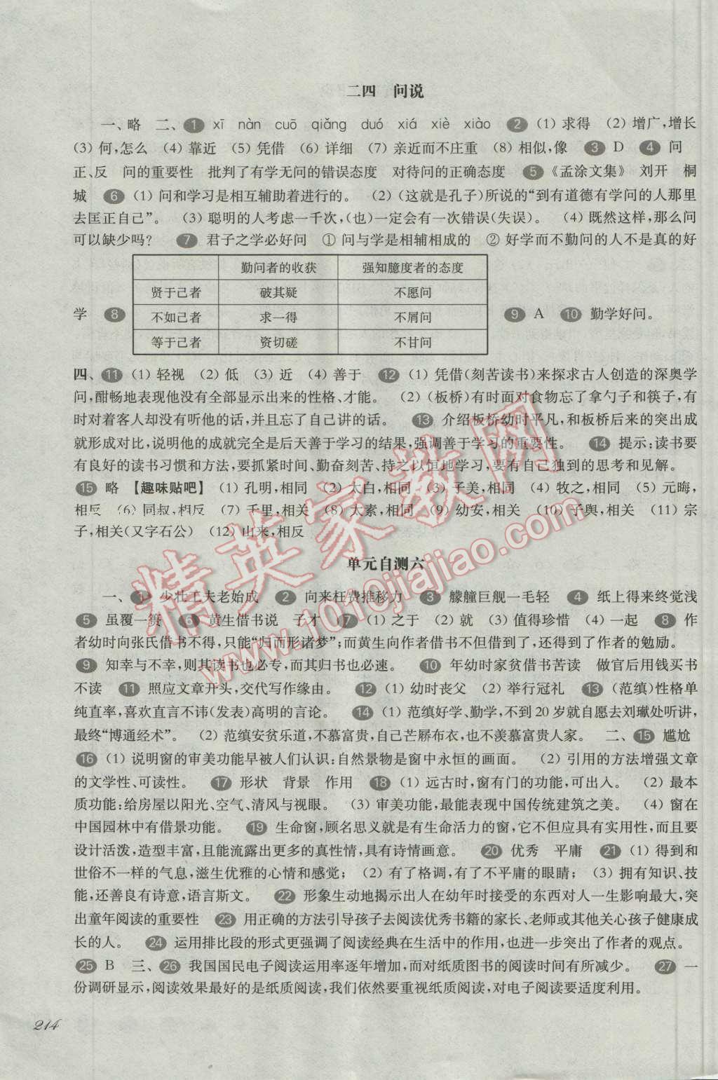 2016年華東師大版一課一練八年級(jí)語(yǔ)文第一學(xué)期 第15頁(yè)