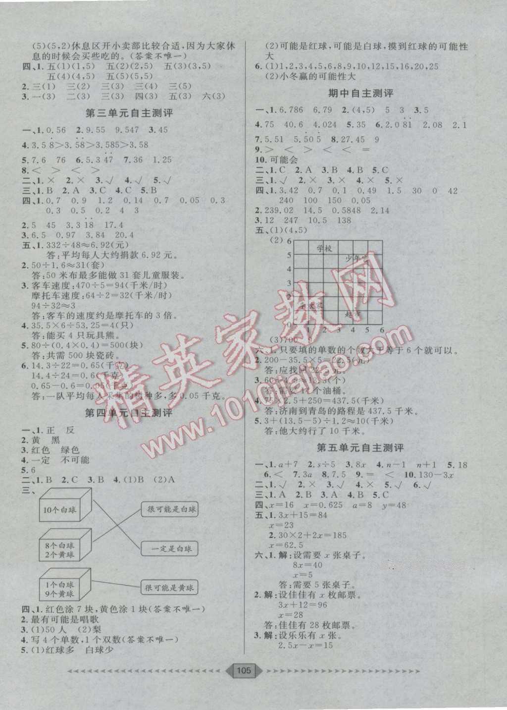 2016年陽光計劃第一步全效訓(xùn)練達(dá)標(biāo)方案五年級數(shù)學(xué)上冊人教版 第11頁